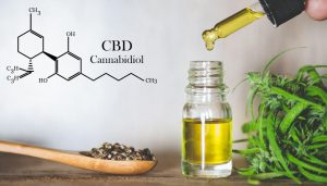 Best CBD Wholesale Tulsa