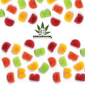 cbd gummies wholesale Tulsa - looking for best wholesale full spectrum cbd oil tulsa