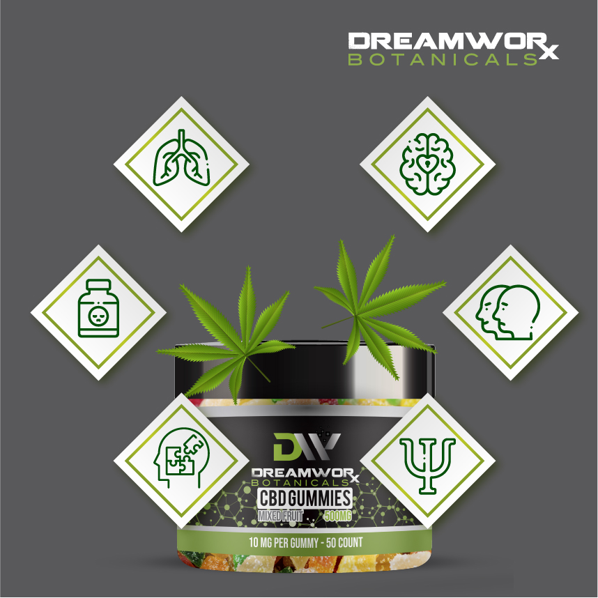 CBD for Anxiety Fort Worth - Could CBD Help With Anxiety - DreamWoRx Fort Worth CBD for Anxiety - Could DreamWoRx CBD Help With Anxiety