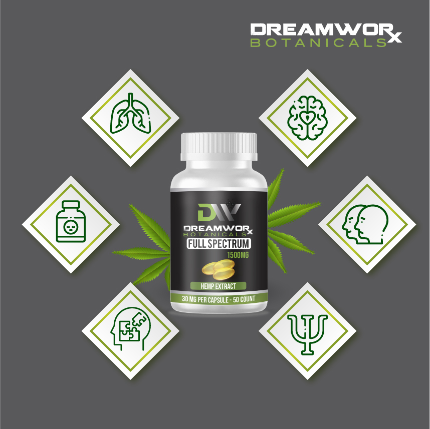 CBD Companies Fort Worth - How Do I Choose My CBD Company - DreamWoRx CBD Comapnies Fort Worth - How Do I Get DreamWoRx CBD Fort Worth