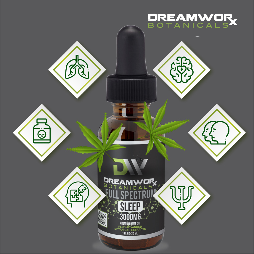 CBD Hemp Fort Worth - Where Does CBD Come From - DreamWoRx Hemp CBD - Where Does Fort Worth CBD Come From - DreamWoRx Hemp Fort Worth