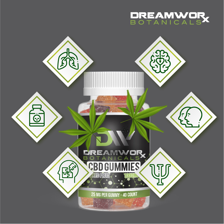 CBD for Sleep Fort Worth - Could CBD Help Sleep - DreamWoRx Fort Worth CBD Sleep Capsules - DreamWoRx CBD For Sleep - Could DreamWoRx CBD