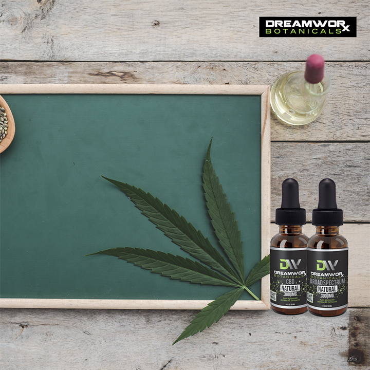 Cannabis Distributor Fort Worth - The Future Of CBD - The Future Of DreamWoRx CBD - DreamWoRx Cannabis Fort Worth - CBD Distributor