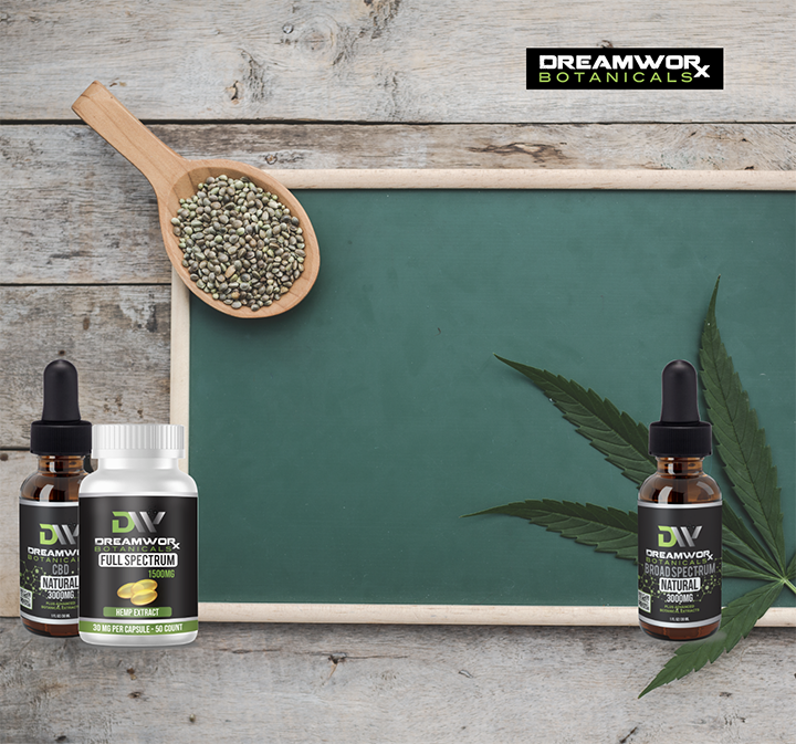 Hemp Manufacturers Fort Worth - What Is Hemp - DreamWoRx Hemp Manufacturers Fort Worth - What Is DreamWoRx Hemp Fort Worth