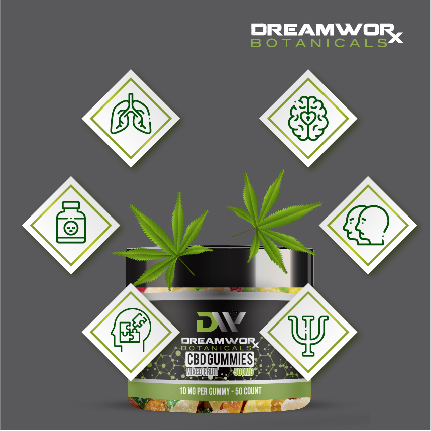 Hemp Products Wholesale Fort Worth - What Kinds of Hemp Products Are There Fort Worth - DremWoRx Hemp Products Fort Worth - Wholesale Hemp